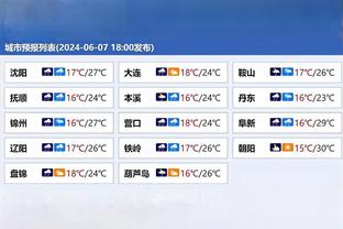 半场-布斯克茨伤退镜头多次给到梅西 迈阿密0-0神户